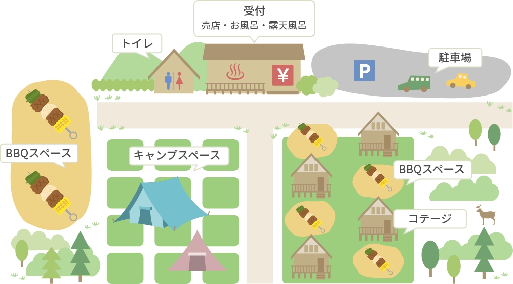 キャンプ場案内マップ