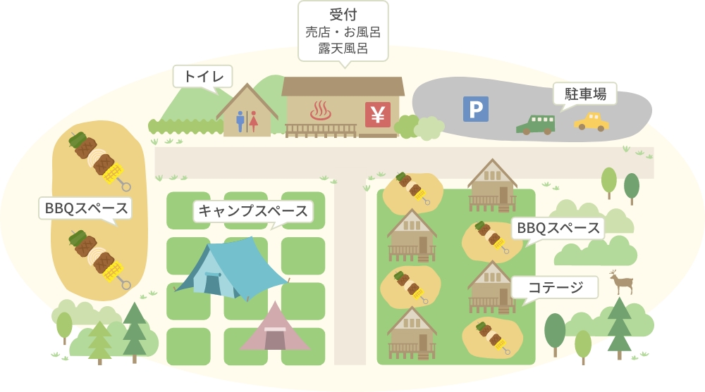 キャンプ場マップ